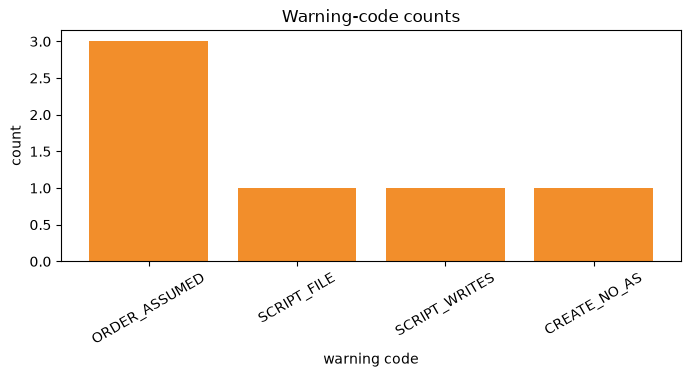 ../_images/25a510ac89bf55f5b7c105f4895d397cccd9392157f919b07de7225b90fa38d4.png